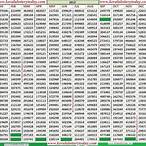 kerala lottery chart 2012